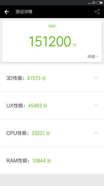 小米MIX值得買嗎 小米MIX概念機(jī)評測