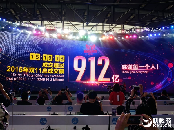 天貓雙11交易額達(dá)912億！輕松破去年記錄