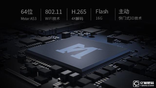 堅果G3？極米CC？酷樂視S3？——三千檔智能投影如何選？