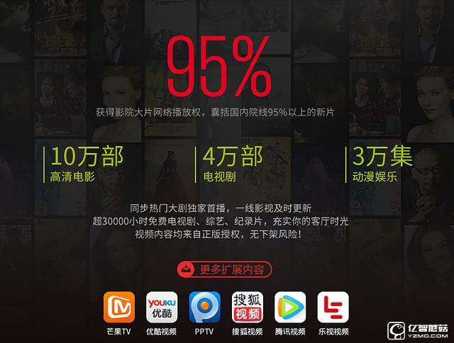 堅果G3？極米CC？酷樂視S3？——三千檔智能投影如何選？