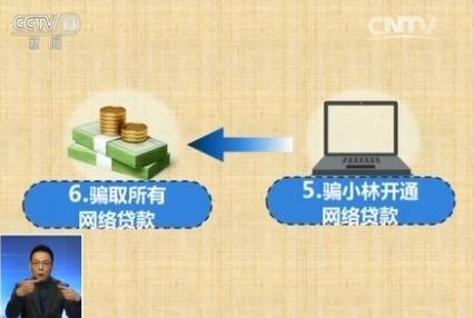沒(méi)錢也被騙：網(wǎng)購(gòu)遇退貨騙局，1小時(shí)被騙16萬(wàn)5