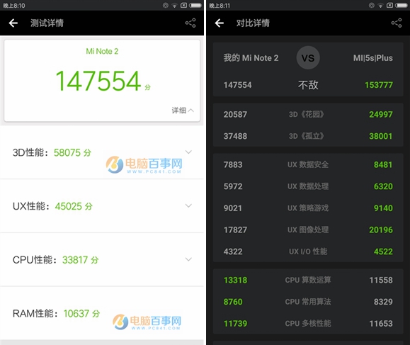 小米Note2和華為Mate9 Pro哪個好？小米Note2對比華為Mate9 Pro評測