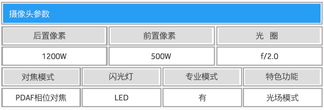 魅藍(lán)X評測:首發(fā)Helio P20美得不一般 