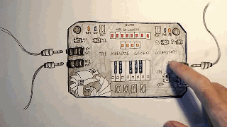 要浪漫？那用這個音樂盒“做”首歌給你的她吧