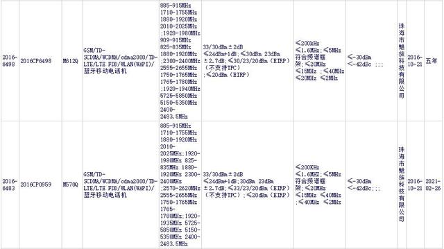 魅族下月還有演唱會 春節(jié)前發(fā)布魅藍(lán)5S