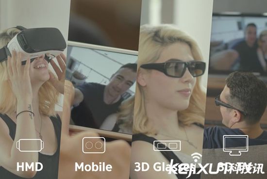全景VR相機(jī)眾籌 支持4K分辨率3D視頻