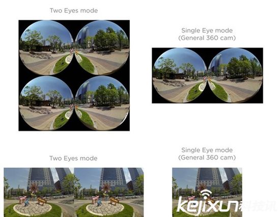 全景VR相機(jī)眾籌 支持4K分辨率3D視頻