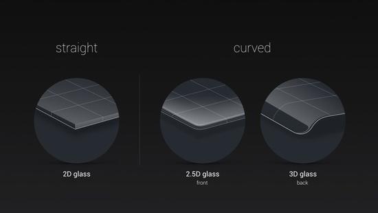 5.8英寸iPhone 8將采用無(wú)邊框OLED屏幕