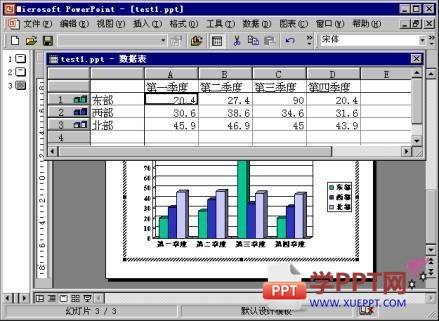 如何在Powerpoint插入圖表 三聯