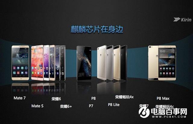 華為處理器為什么叫海思麒麟？