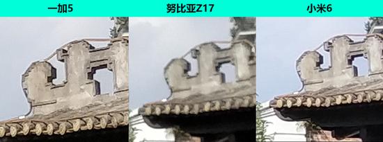 100%放大細節對比