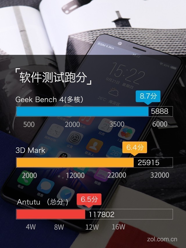 vivo X20評測:屏幕2.0時代顛覆的開端(不發)