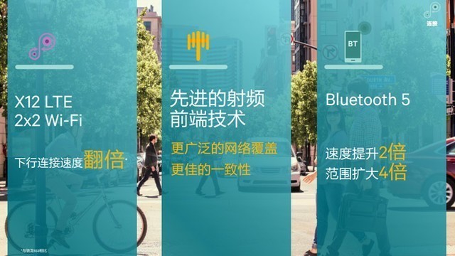 vivo X20評測:屏幕2.0時代顛覆的開端(不發)