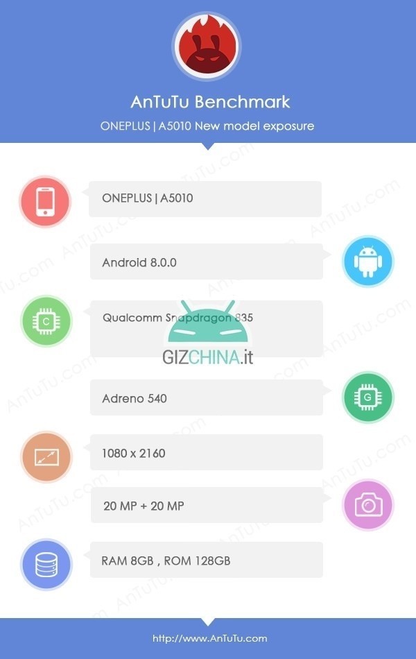 一加5T全面屏真機(jī)再曝 2999性?xún)r(jià)比無(wú)敵