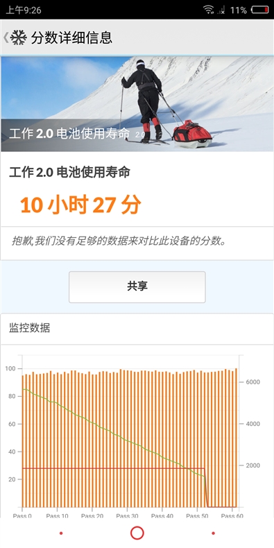 1799元起！努比亞Z18mini評(píng)測(cè)：3D曲面玻璃+2400萬(wàn)像素