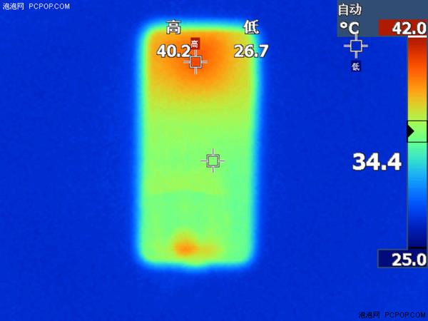 中端對決：聯(lián)發(fā)科Helio P60/高通驍龍660性能實測