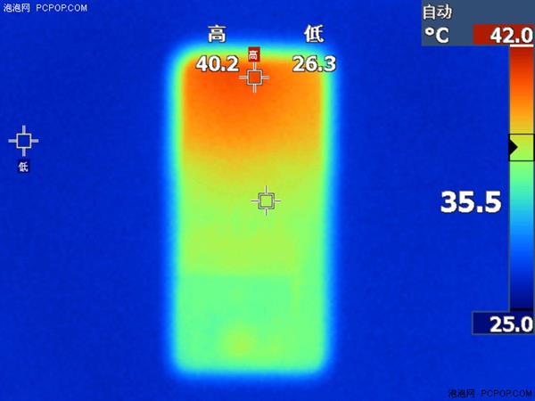 中端對決：聯(lián)發(fā)科Helio P60/高通驍龍660性能實測
