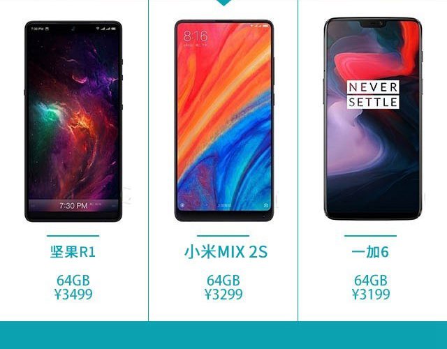 堅(jiān)果R1、小米MIX2S、一加6對(duì)比評(píng)測(cè) 驍龍845旗艦怎么選？