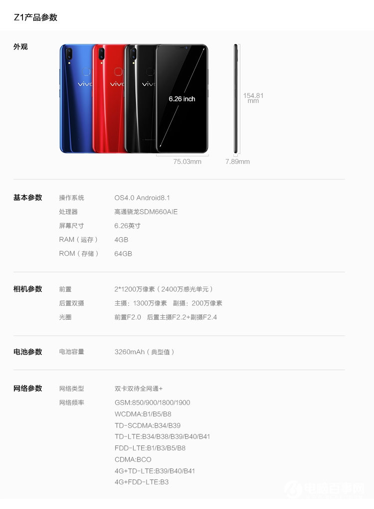 vivo Z1手機(jī)正式開啟預(yù)售：預(yù)售1798元，驍龍660