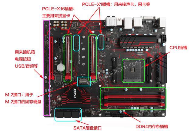 主板怎么選？小白裝機電腦主板選購技巧 通俗易懂！