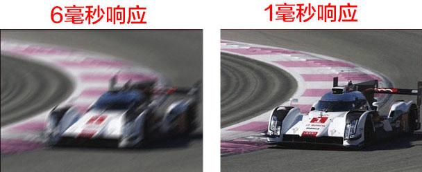 顯示器怎么看好壞？顯示器選購知識掃盲 小白必看！