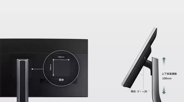 不小心就被遺忘了！這4個顯示器細節設計你有注意過嗎