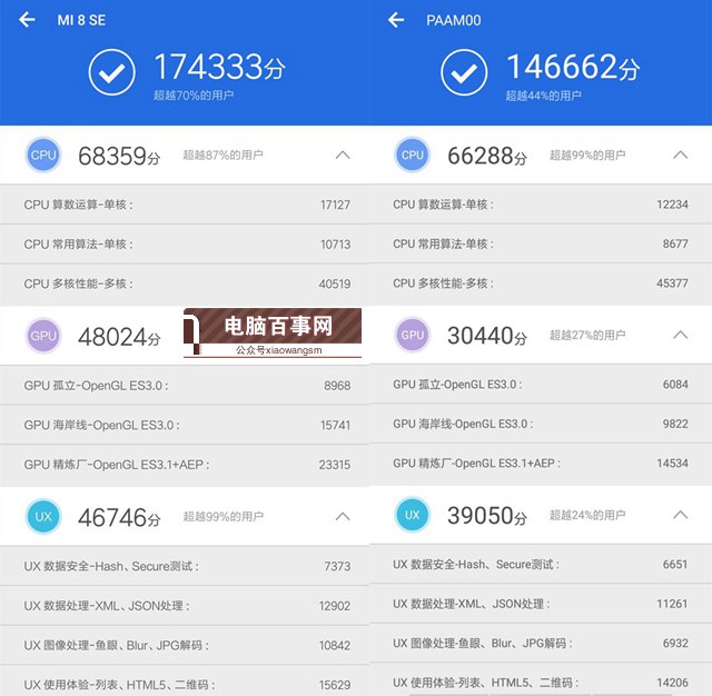 驍龍710和麒麟970哪個(gè)好？高通驍龍710和麒麟970區(qū)別對比