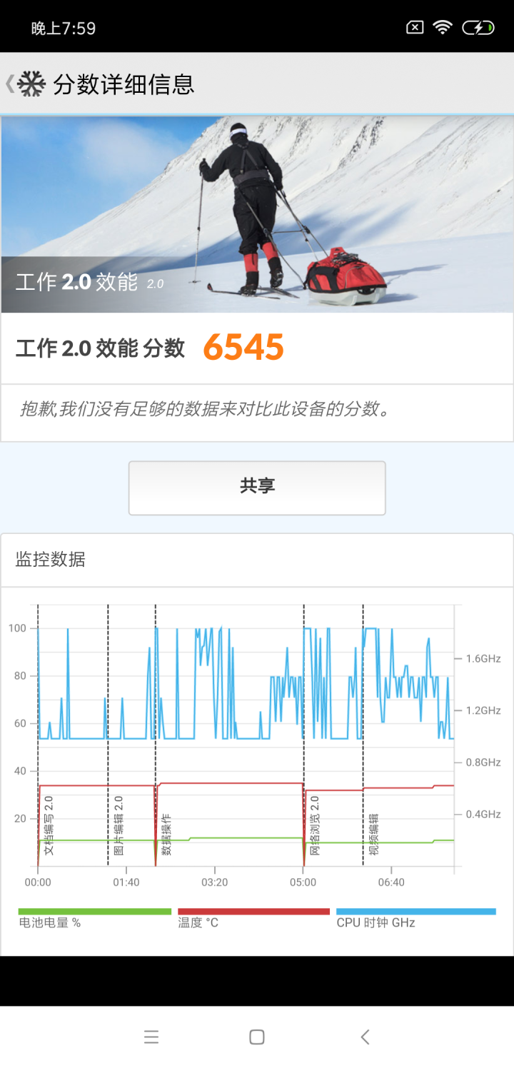小米8 SE值得買嗎？小米8 SE評(píng)測(cè)