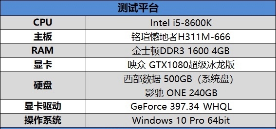 銘瑄憾地者H311M-666主板怎么樣 銘瑄憾地者H311M-666評測