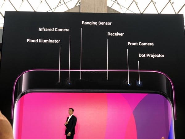 iPX羨慕：OPPO Find X 3D人臉識別細(xì)節(jié) 能刷臉付款