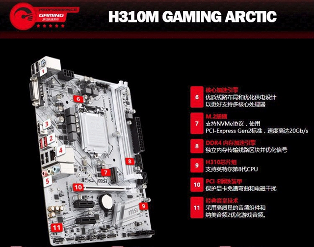 為了好看不計(jì)較預(yù)算 5500元i3-8100配GTX1060純白電腦配置推薦