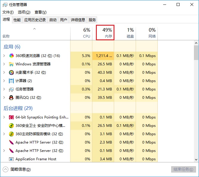 電腦升級內存需要注意什么？電腦內存升級知識掃盲