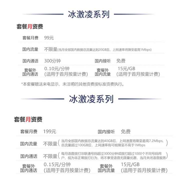 無限流量套餐哪家好？三大運營商不限量套餐對比