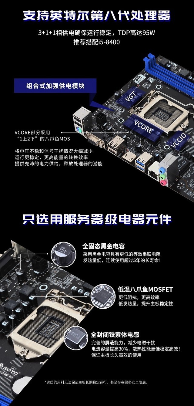 H310配什么CPU？H310和H110的區(qū)別是什么？