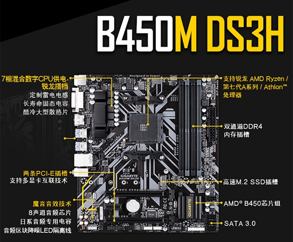 B450主板配什么CPU好 電腦B450主板怎么樣？
