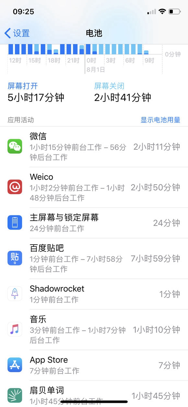 iOS12 beta5耗電嚴(yán)重嗎？iOS12 beta5續(xù)航發(fā)熱問題匯總