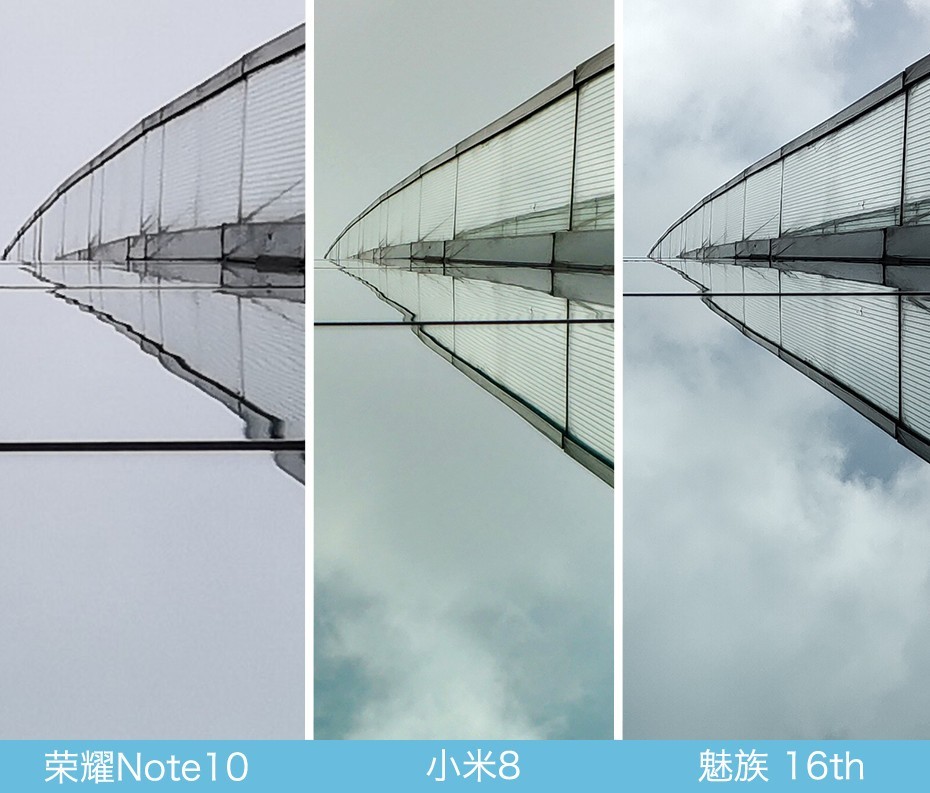 魅族16、小米8、榮耀Note10拍照對比評測 國產旗艦相機對決