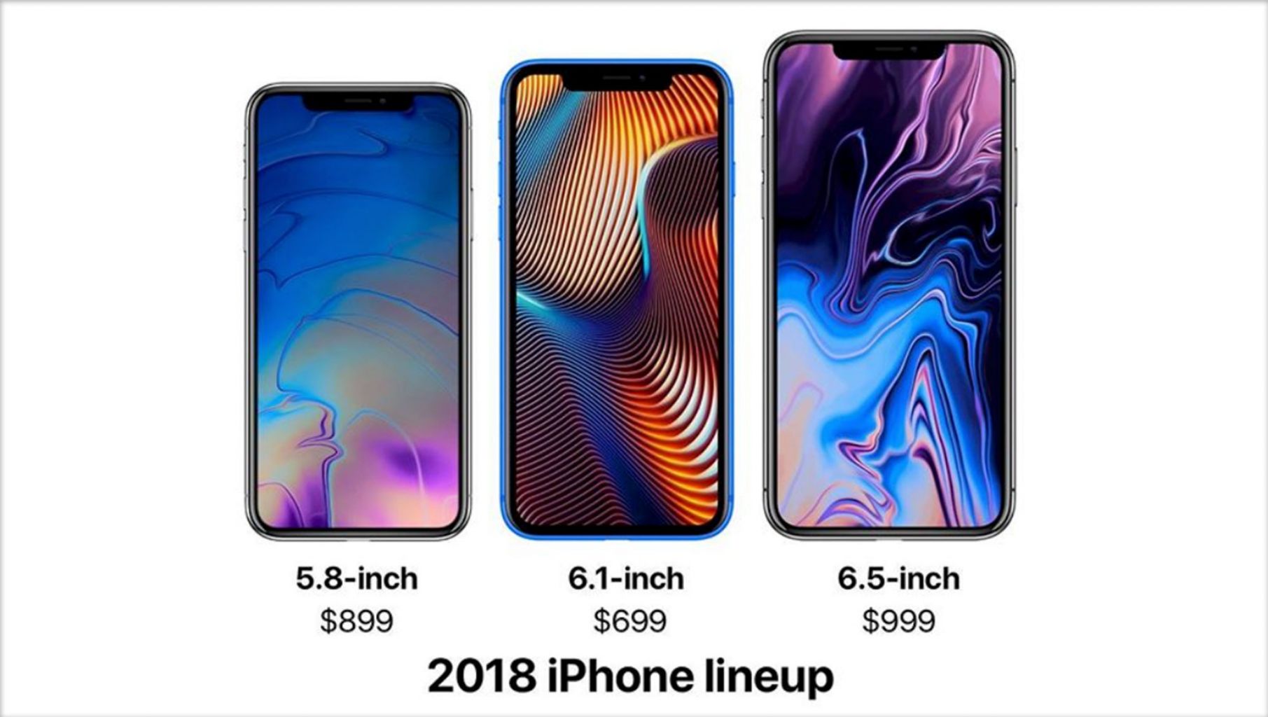 三款新蘋(píng)果iPhone價(jià)格曝光？加量不加價(jià)你怎樣選