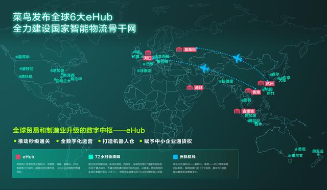 阿里2019年Q1財報大增62% 菜鳥骨干網功不可沒！