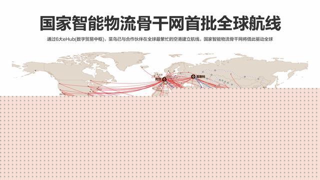 阿里2019年Q1財報大增62% 菜鳥骨干網功不可沒！
