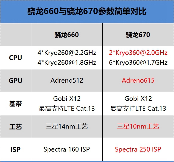 vivo X23值得買嗎？vivo X23全面評測
