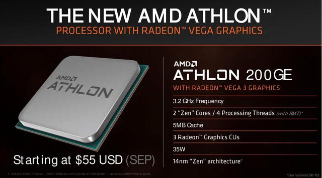 AMD新一代Athlon速龍?zhí)幚砥髡桨l(fā)布 Intel奔騰系列危險(xiǎn)了