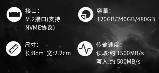 買M.2 NVME固態(tài)硬盤要注意是什么？NVMe M.2 SSD選購知識