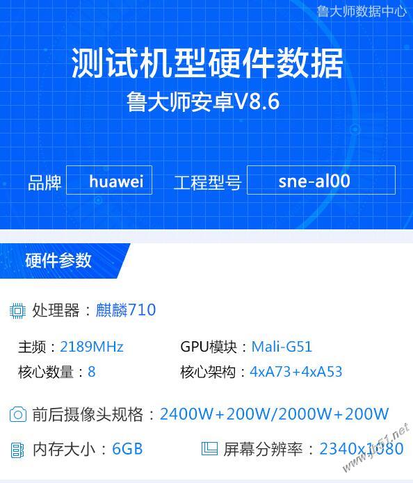 華為麥芒7跑分性能好不好？ 華為麥芒7跑分如何？