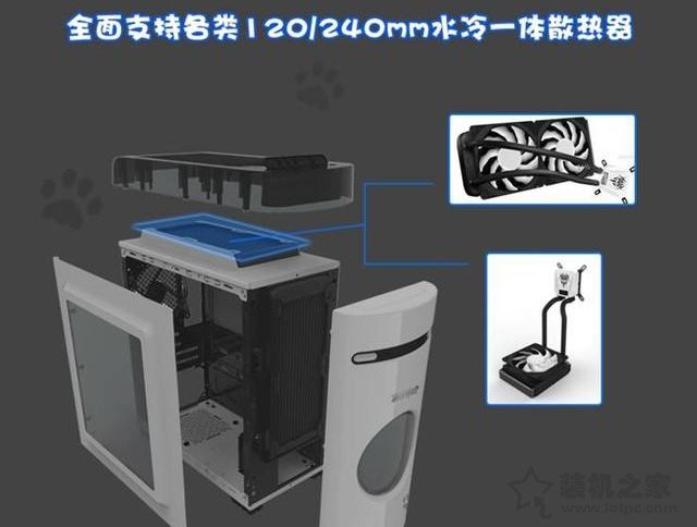 選購機(jī)箱需要注意哪些？帶你了解電腦機(jī)箱選購注意事項(xiàng)