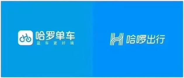 阿里騰訊輪子之戰(zhàn)，哈啰出行能逆襲滴滴、美團(tuán)嗎？