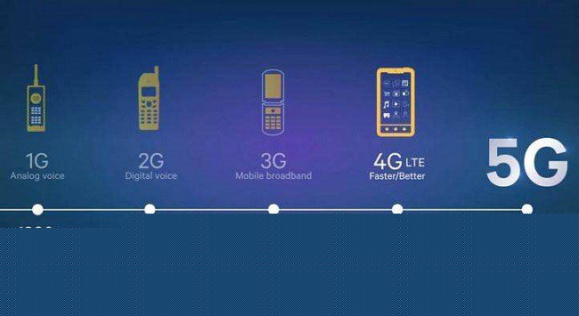 iPhone XS支持5G嗎？蘋(píng)果XS MAX支持5G網(wǎng)絡(luò)嗎？