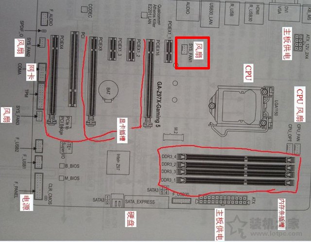 機(jī)箱風(fēng)扇電源怎么接線？機(jī)箱風(fēng)扇電源線接法圖解教程