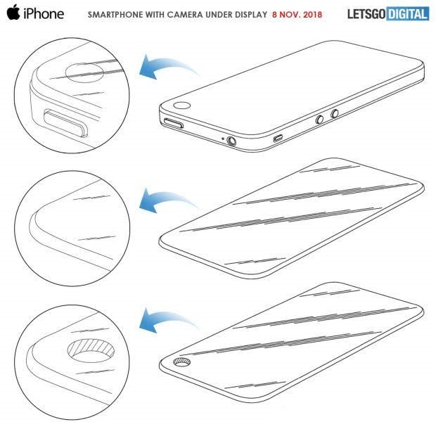 蘋果研發(fā)屏下攝像頭顯示技術(shù) iPhone 11或放棄劉海屏設(shè)計(jì)
