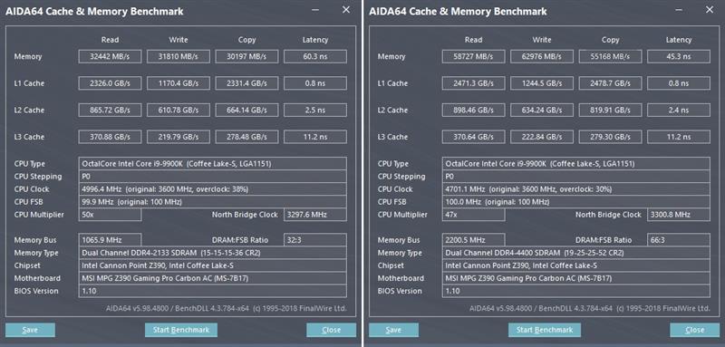 9代酷睿超頻式微！微星MPG Z390 GAMING PRO CARBON AC暗黑板主板評測：內存超頻時代到來